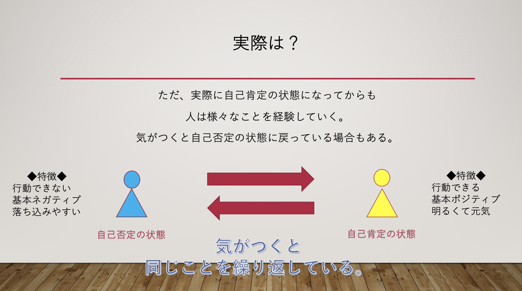 人生を変える10の成功法則