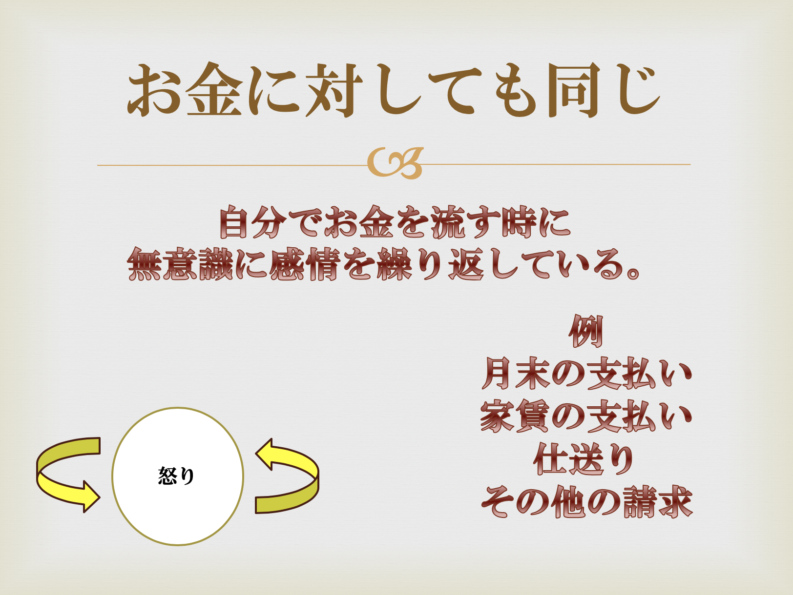お金に対しても同じ