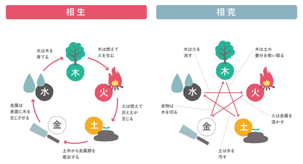 守護神は誰にでもついているのか 強いパワーで守られる4つの方法 未知リッチ