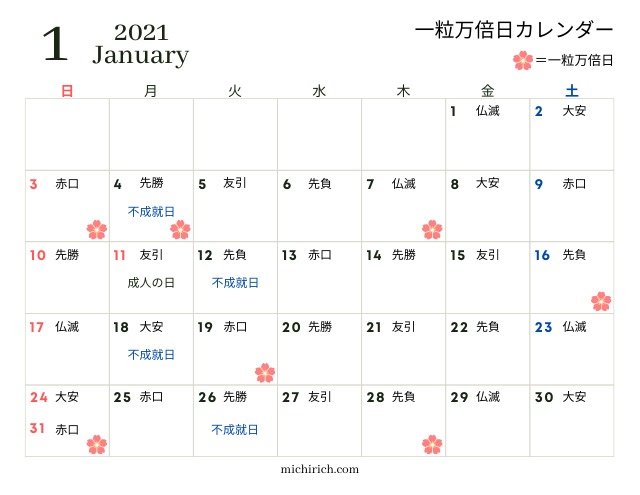 一粒万倍日カレンダー2021年1月