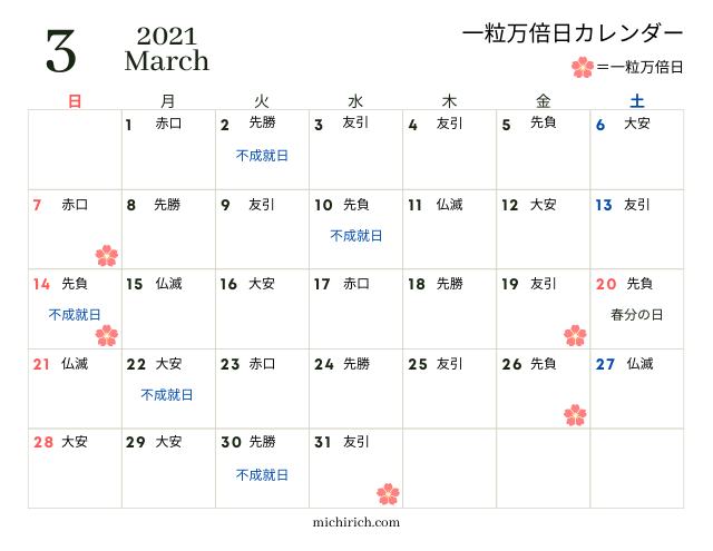 一粒万倍日カレンダー2021年3月