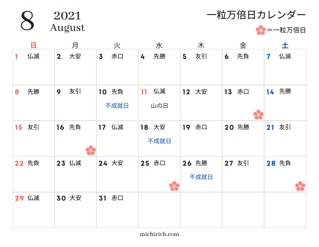 一粒万倍日カレンダー2021年8月