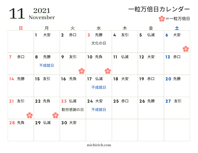 一粒万倍日カレンダー2021年11月