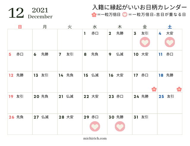 21年 入籍日の決め方は おすすめの日付は一粒万倍日 未知リッチ