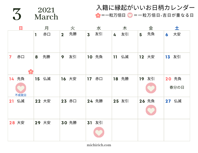 21年 入籍日の決め方は おすすめの日付は一粒万倍日 未知リッチ